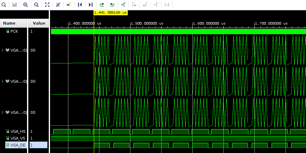 Gradient simulation waveform