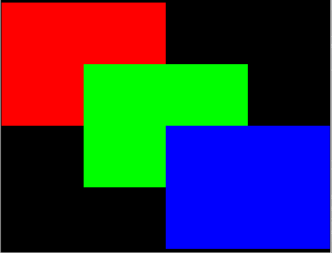 Generated image data