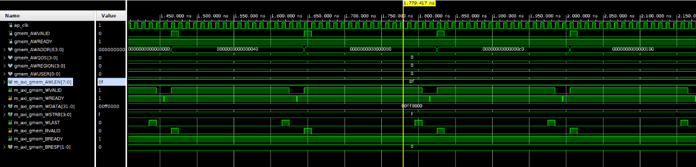 Waveform detail
