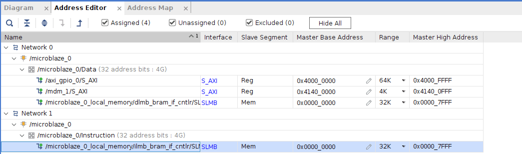 MicroBlaze address map view 1