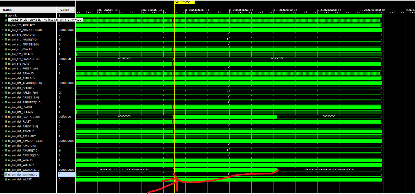 Raw output data inspection