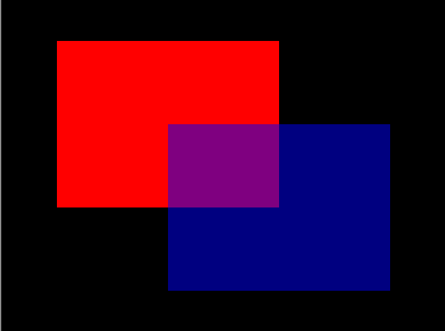 Creating a Bit-Block Display Circuit with Vitis HLS High-Level Synthesis