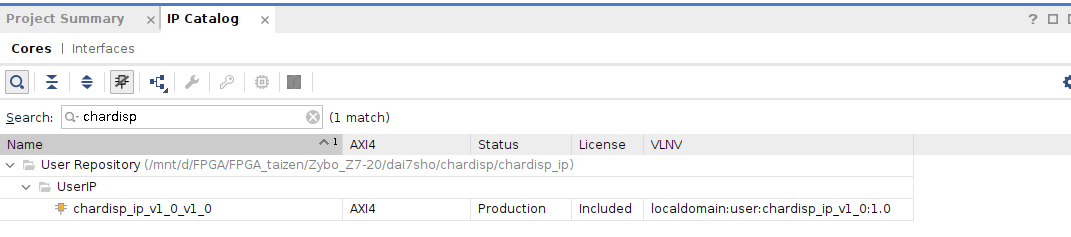Character display IP in catalog