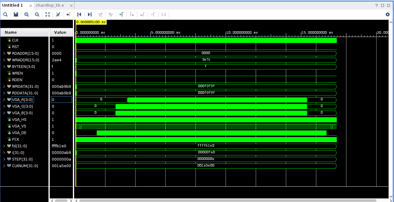 Simulation waveform 1