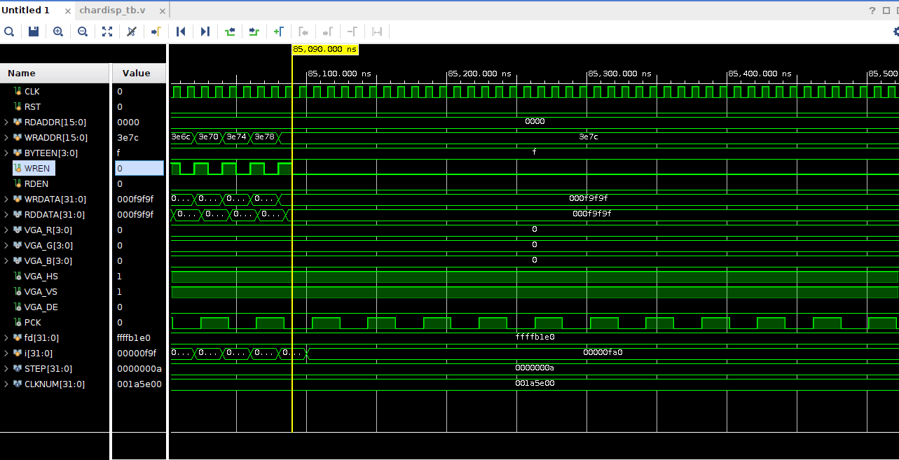 Simulation waveform 3