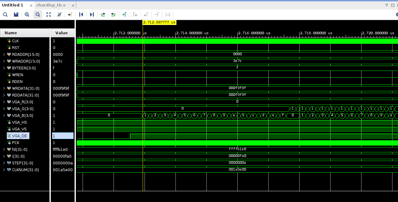 Simulation waveform 4